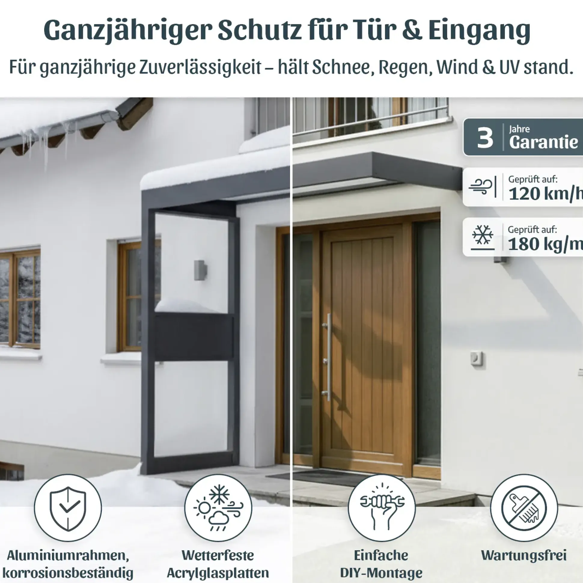 Canopia Vordach Sophia 160 x 95 cm Klar grau + 2 Seitenteile