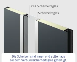 EcoStar Haustür ISOPRO Secur IPS 770S RC2 weißaluminium 110 x 210 cm