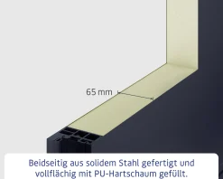 EcoStar Haustür ISOPRO Secur IPS 770S RC2 anthrazit metallic 110 x 210 cm