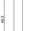 FN Neuhofer Sockelleiste S0001 240 cm 50 x 8 mm Fichte/Kiefer