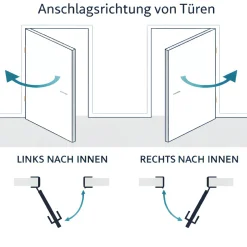 Panto Nebeneingangstür Holz 501 98 x 198 cm DIN Rechts