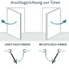 Panto Nebeneingangstür Holz 501 88 x 198 cm DIN links