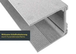 Schellenberg Rollladenkasten-Dämmung 3-teilig 100x28x1,3 cm