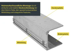 Schellenberg Rollladenkasten-Dämmung 3-teilig 100x28x1,3 cm